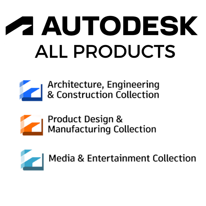 AutoDesk Todos los productos 2024™